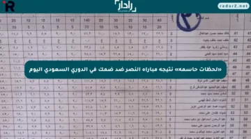 «لحظات حاسمة» نتيجة مباراة النصر ضد ضمك في الدوري السعودي اليوم